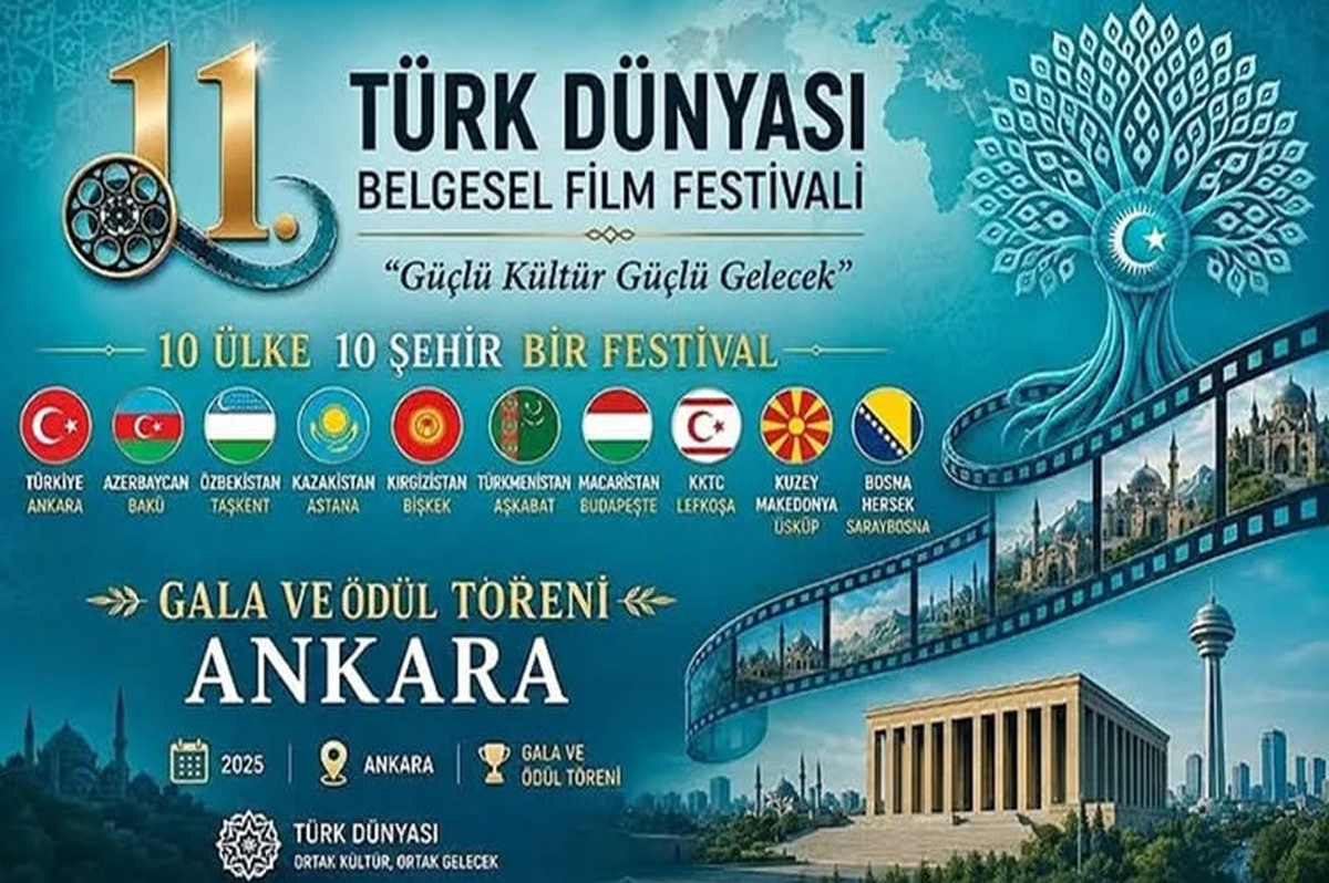11. Türk Dünyası Belgesel Film Festivali'nde Yarışma Başvuruları Tamamlandı